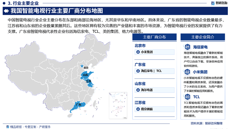 展概况、市场需求及投资前景预测（智研咨询）爱游戏app研究报告—中国智能电视行业发(图3)