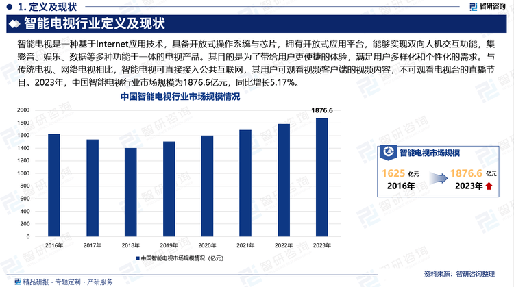 展概况、市场需求及投资前景预测（智研咨询）爱游戏app研究报告—中国智能电视行业发(图4)